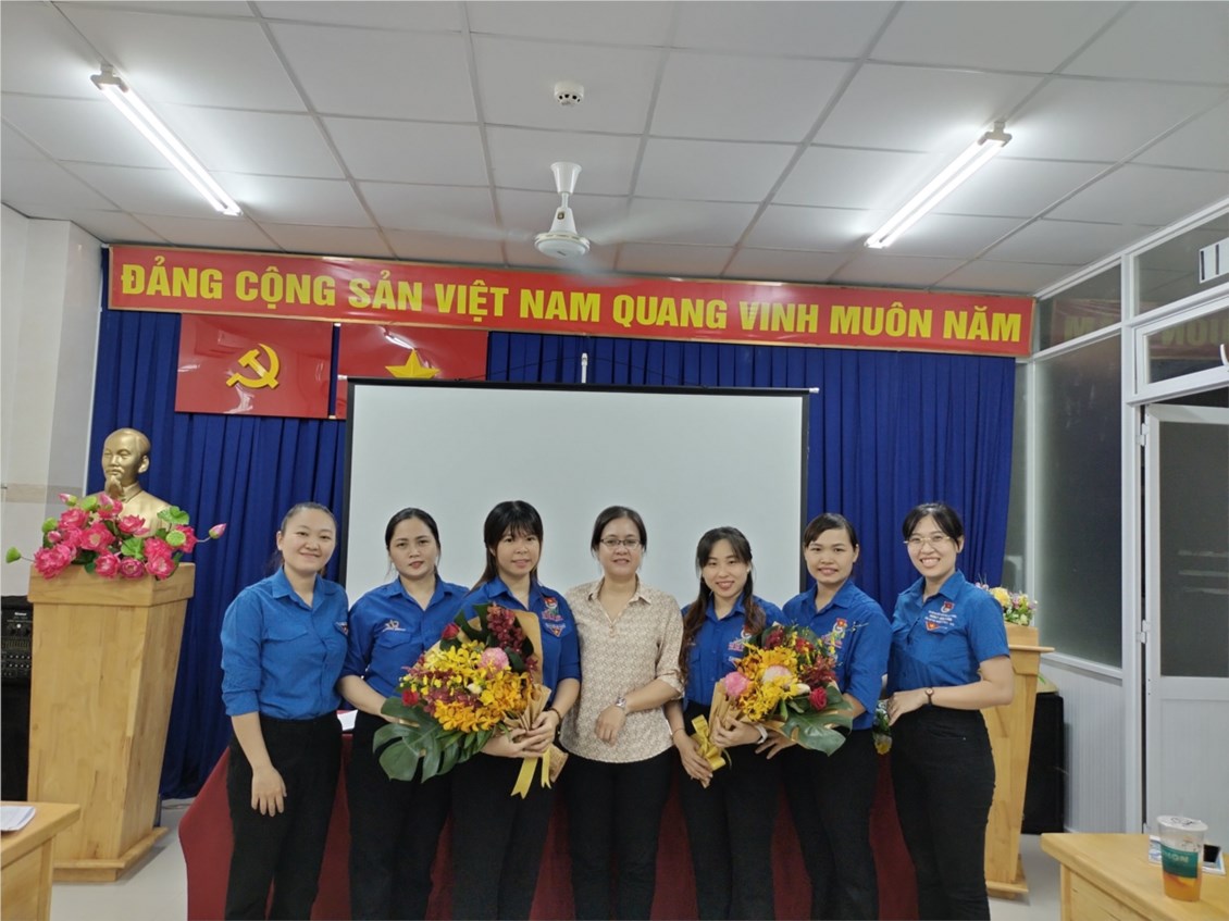 Ảnh đại diện
